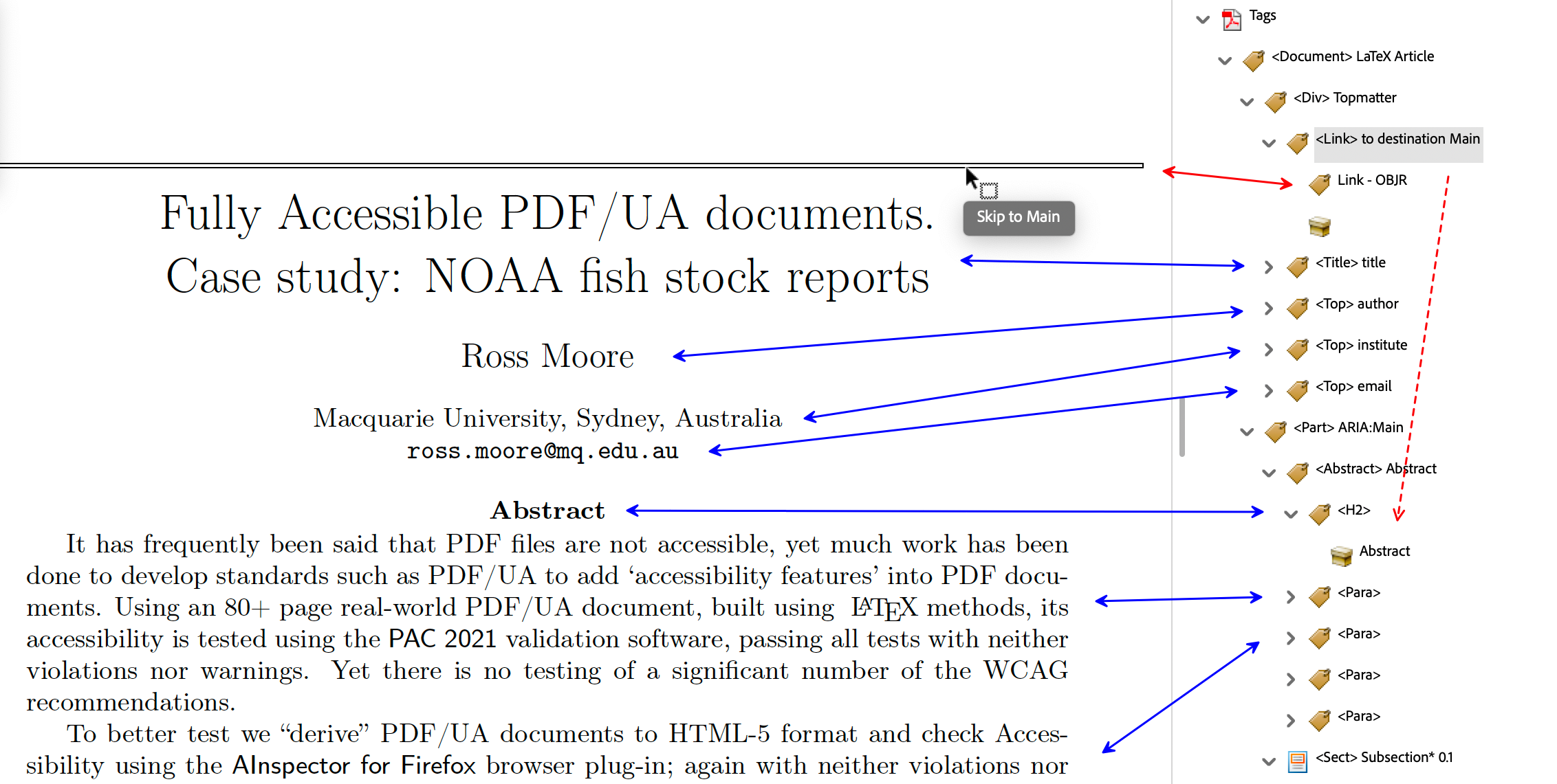 Tagging tree indicating top-matter, with abstract as target of Skip-to-Main link.