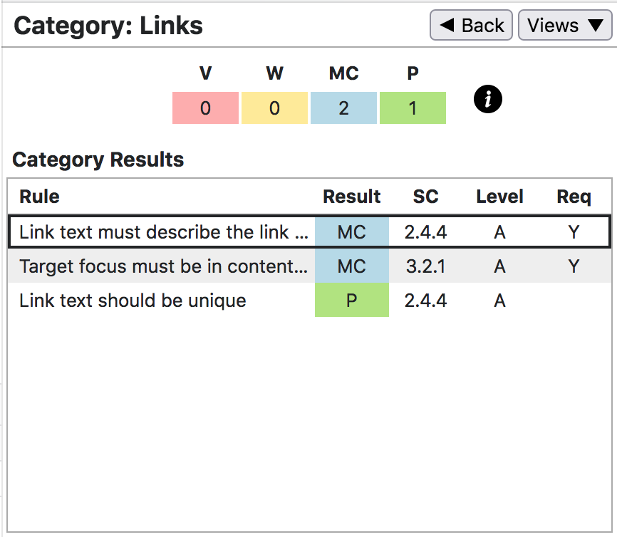 AInspector: Links; 2 MC, 1 P