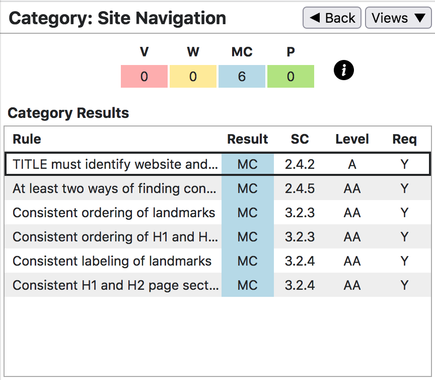 AInspector: Site Navigation; 6 MC