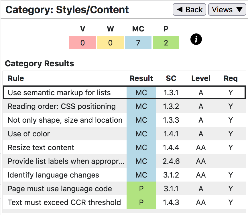 AInspector: Styles/Content; 7 MC, 2 P