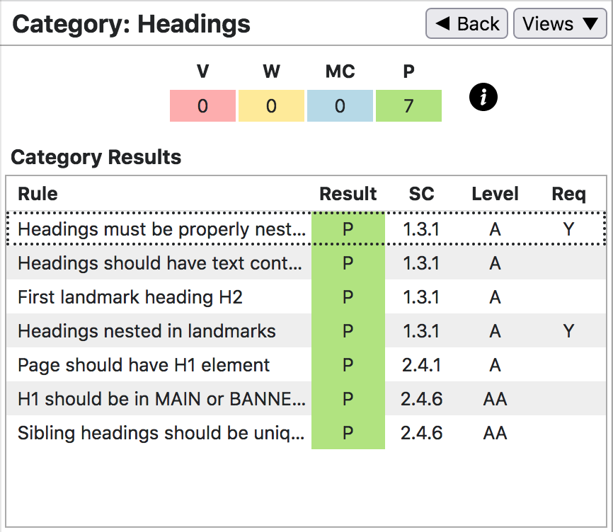 AInspector: Headings; 7 P