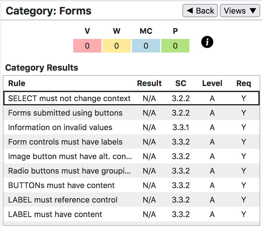 AInspector: Forms; none applicable